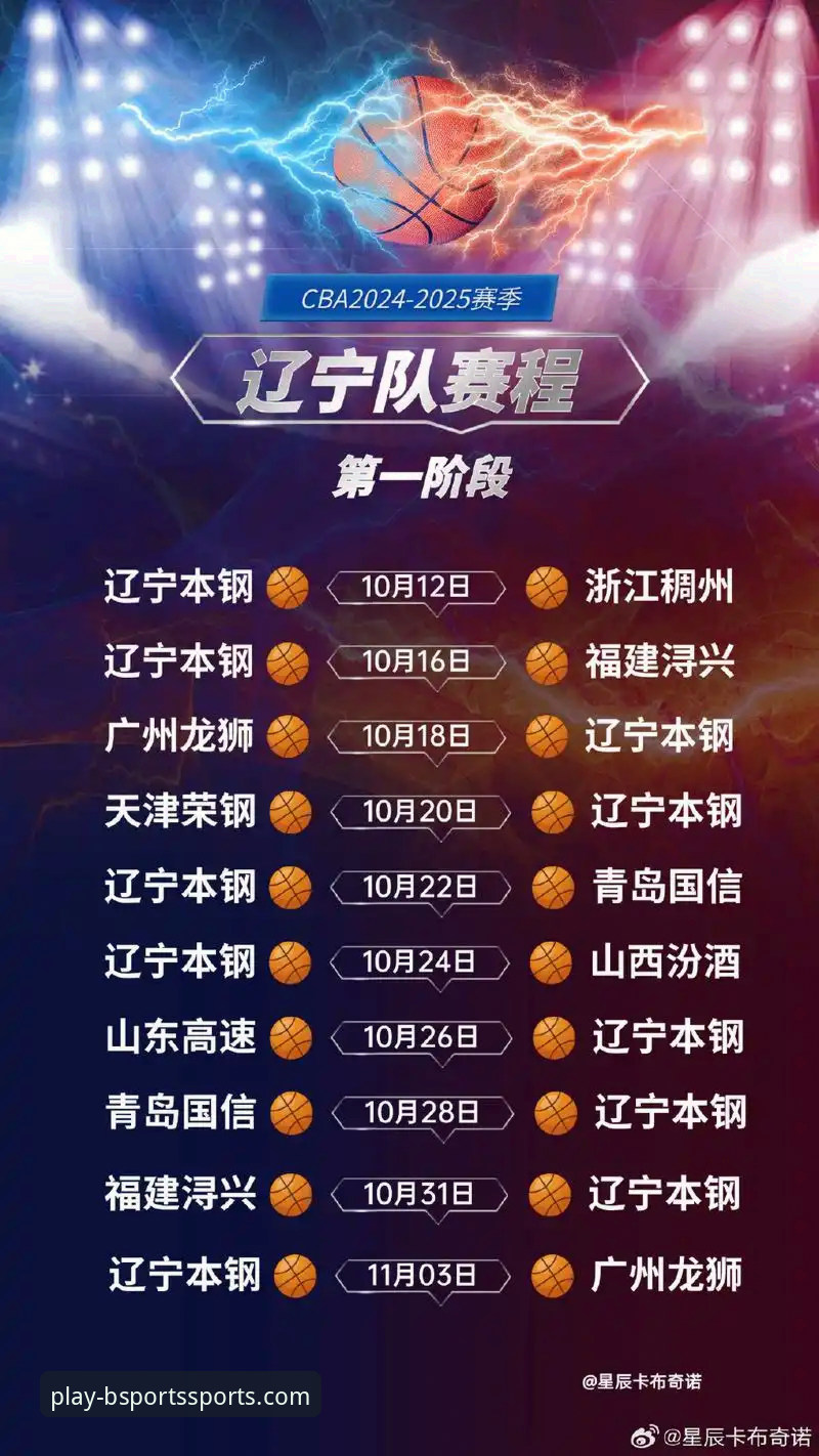 通过专业体育赛事平台深度解析CBA连胜纪录的完整指南