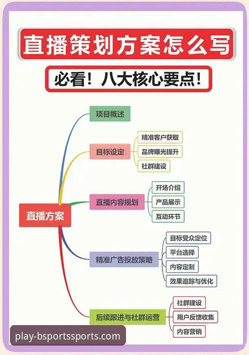 B体育直播流畅吗 B体育官方平台直播流畅度优化与体验提升全教程