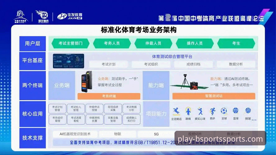 B体育官方网站使用指南 B体育官方平台使用评测:专业赛事平台的实际操作指南与深度体验